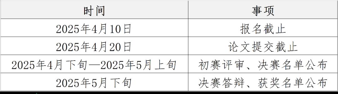 2025年第三届全国大学生公共经济与政策论文大赛(图1) 222723olbd81td1jib8jj0.jpg