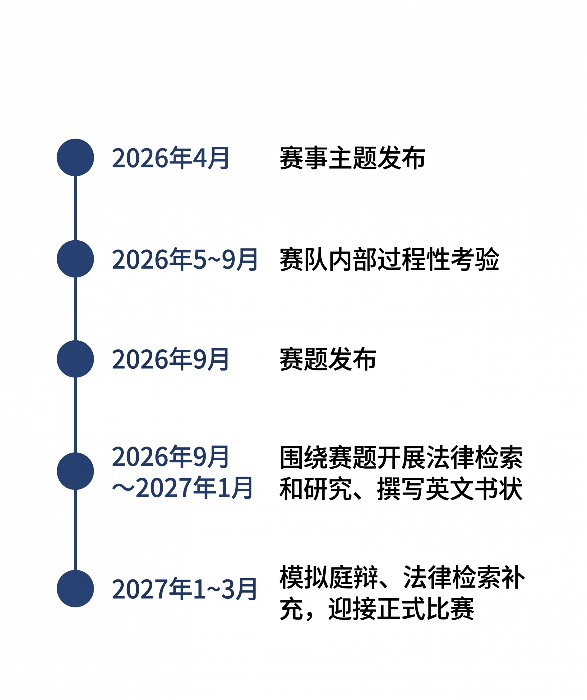 2027年杰赛普（JESSUP）国际法模拟法庭大赛(图1)